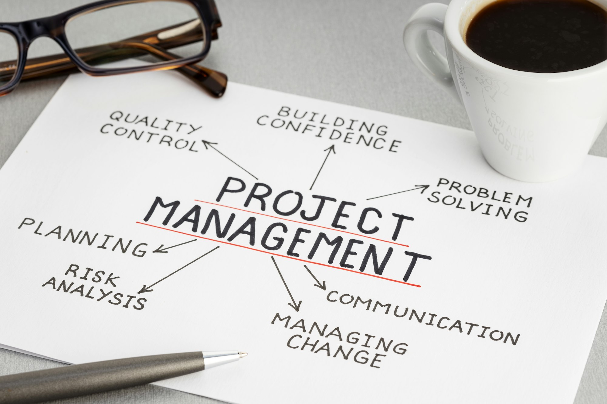 Project management concept