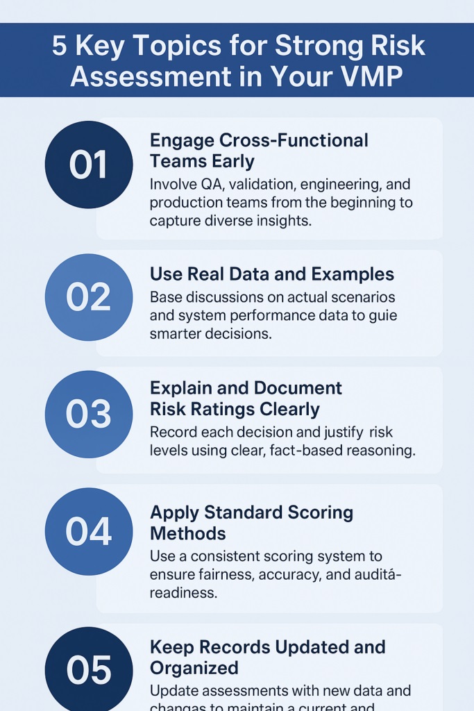 Effective planning starts with understanding VMP meaning and risk impact.