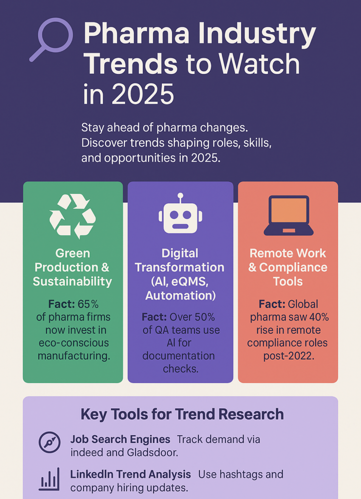 Use career strategy to prepare for industry transformation.