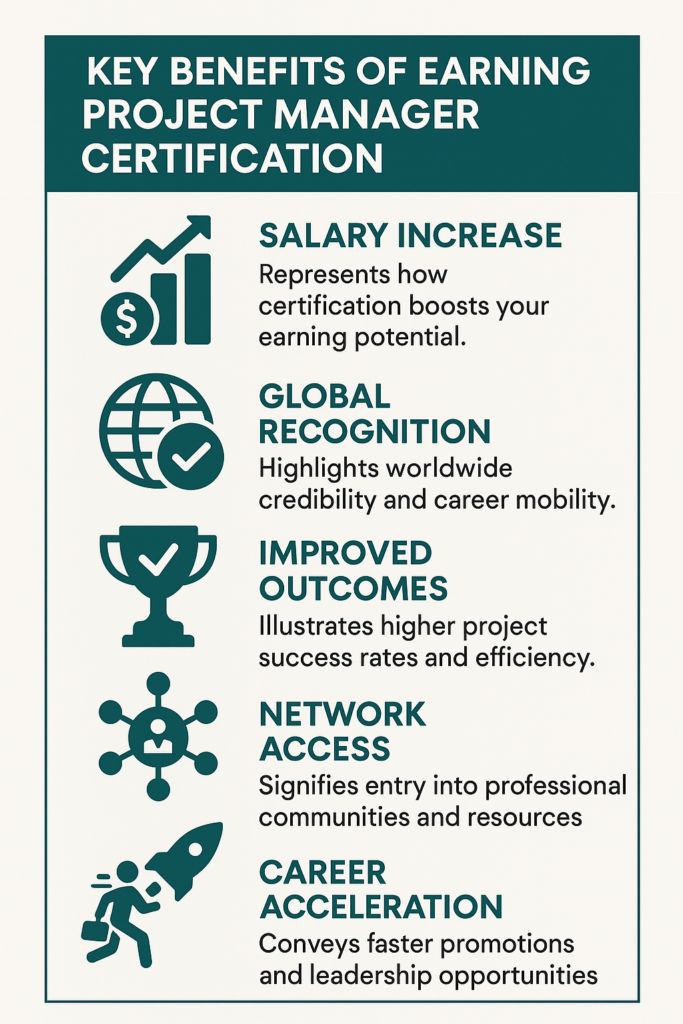 Why certifying pays off—five advantages that transform your career.