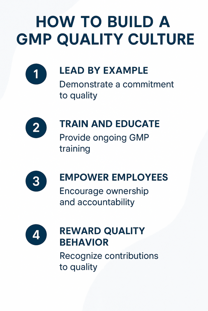 Strengthen your team's mindset by applying proven strategies to build a sustainable GMP quality culture.