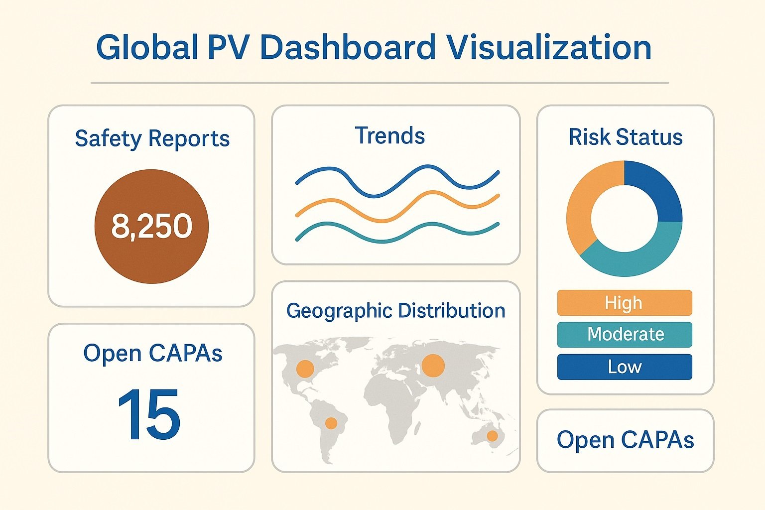 real-time-insights-improve-safety-decisions-with-pharmacovigilance-consulting-services