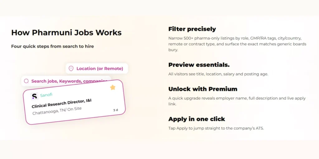 pharmaceutical job search
