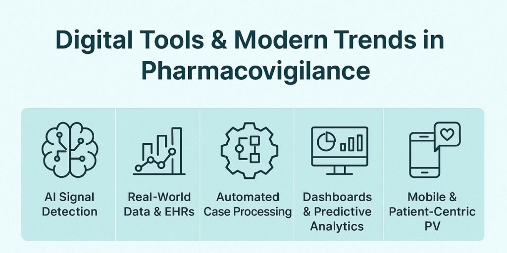 Process Validation in Pharmaceuticals (2026 Guide)