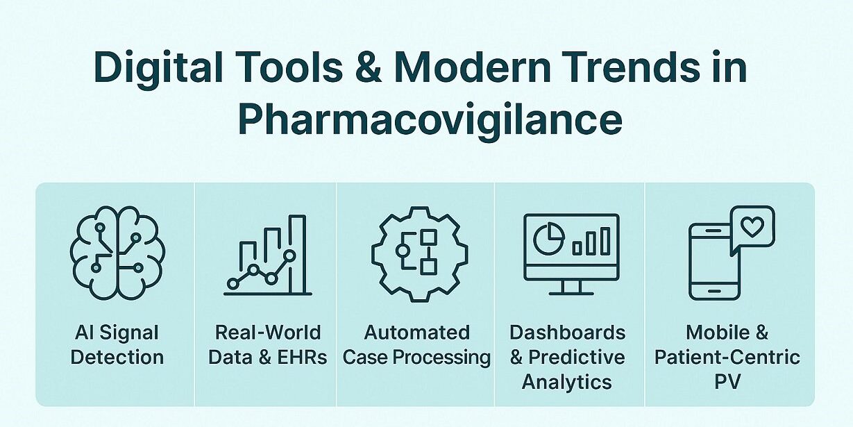 Digital tools upgrade pharmacovigilance—from AI signals to real-time patient reporting