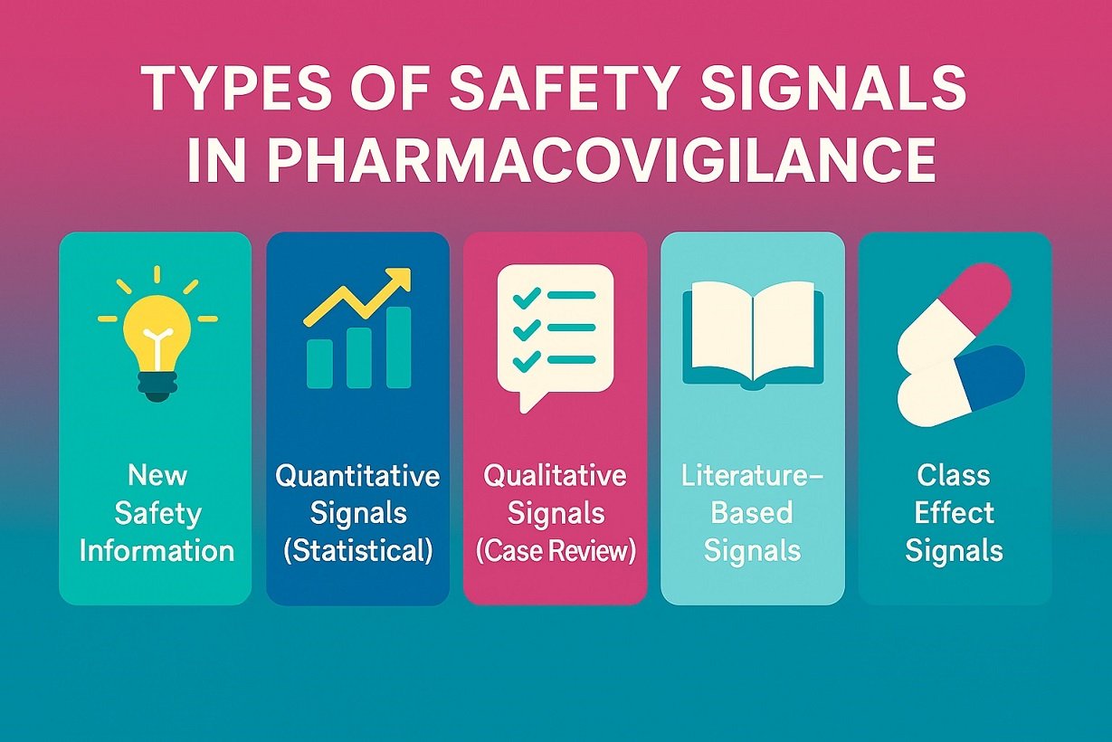 From new safety info to class effects, these are the key signal types every PV team tracks.