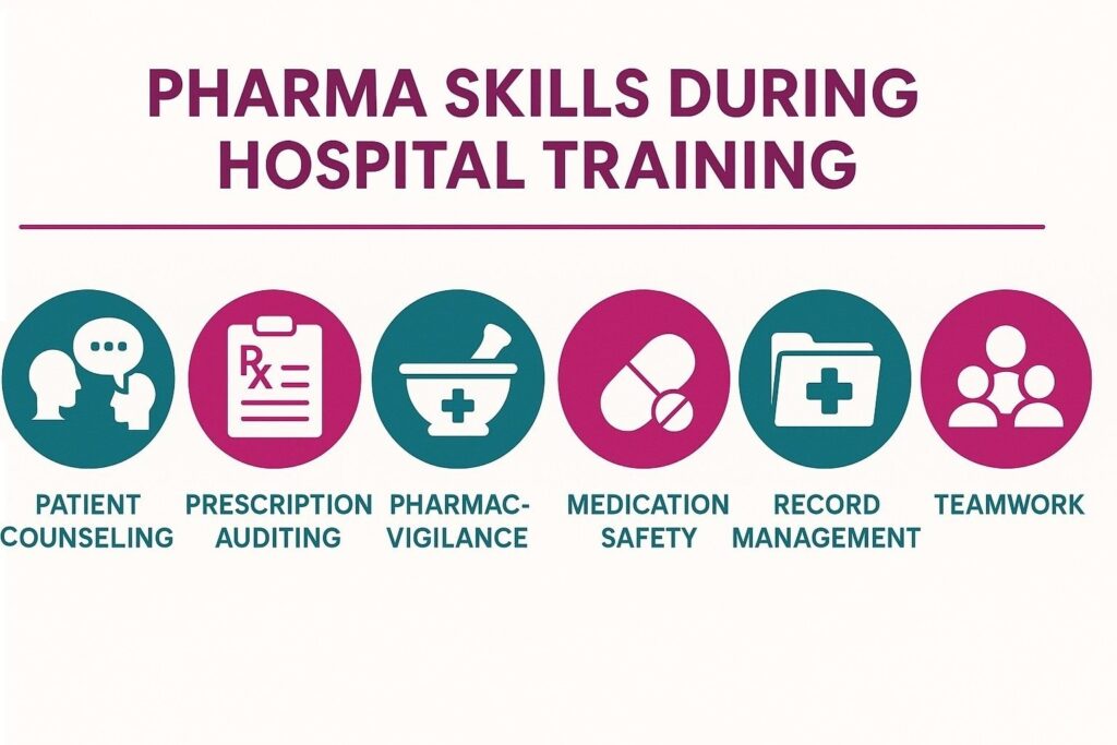 Pharma Training Program Pharma Hospital Training Certificate & Career Path 2026