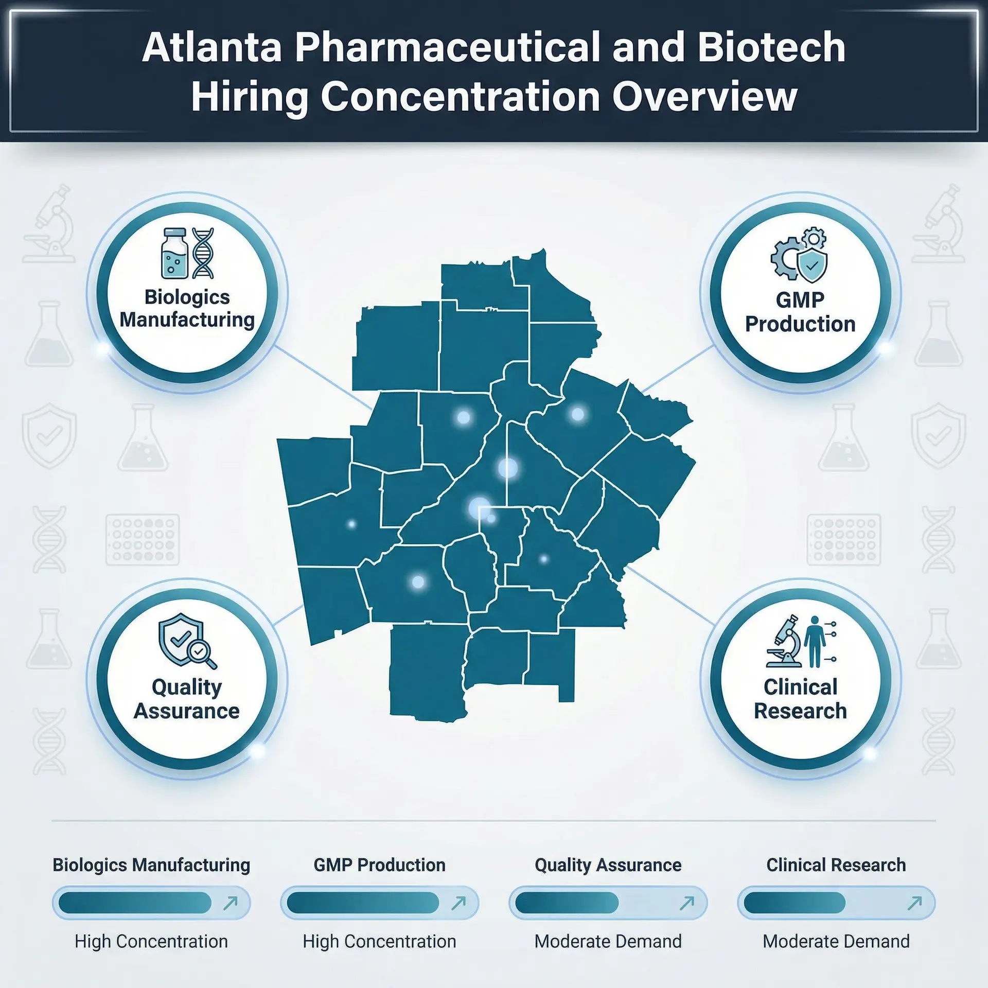 Map of Atlanta life sciences cluster showing pharmaceutical companies in Atlanta and biotech employment concentration under FDA regulated companies in Georgia.