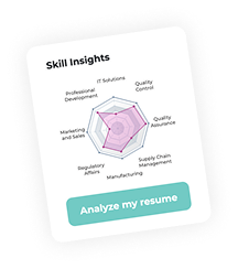 AI review