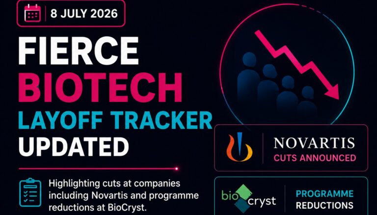 Fierce Tracker Maps Biotech Layoffs