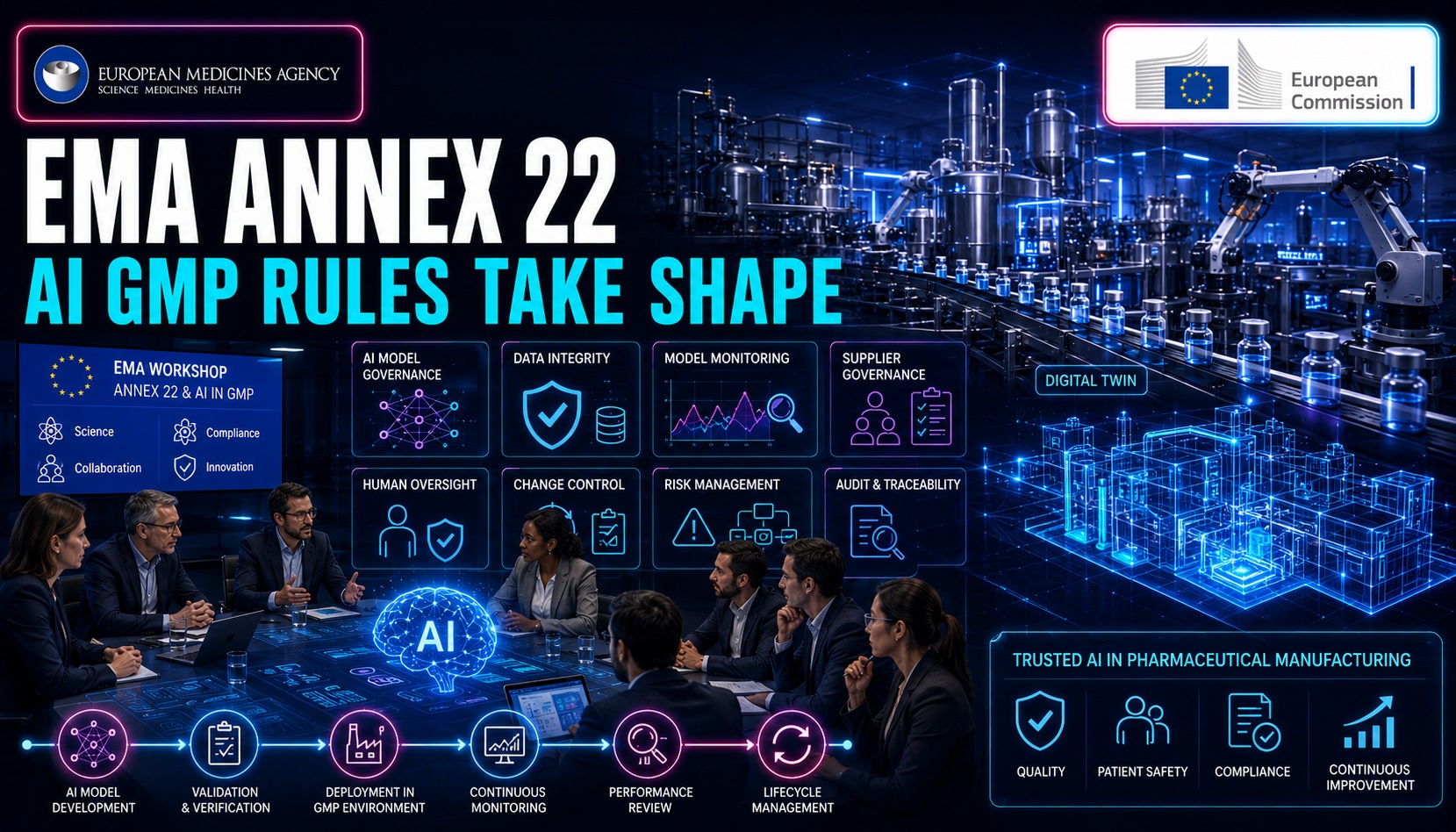 Will EMA’s 2-Day Workshop Shape Annex 22 AI GMP Rules; Could AI Rules Redefine GMP Validation?