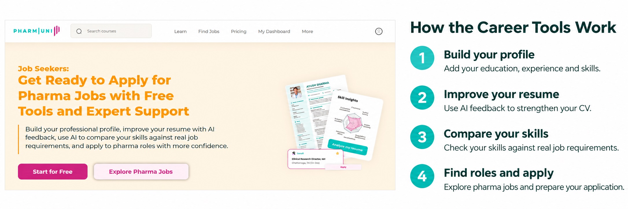 Pharmuni career tools guide